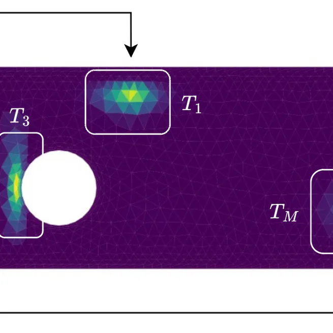 AROMA: Preserving Spatial Structure for Latent PDE Modeling with Local Neural Fields